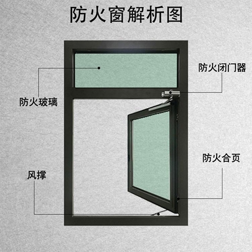 甲級(jí)鋁合金1.5小時(shí)隔熱防火窗